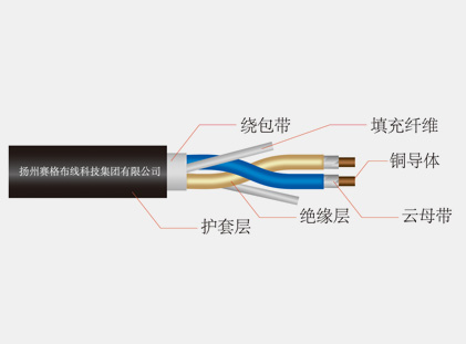 阻燃、耐火和低煙無(wú)鹵電纜